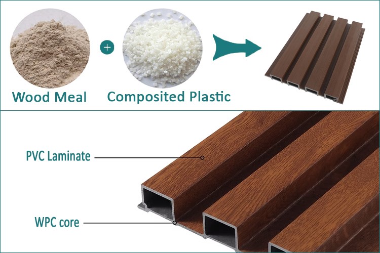 customized WPC Wood Cladding